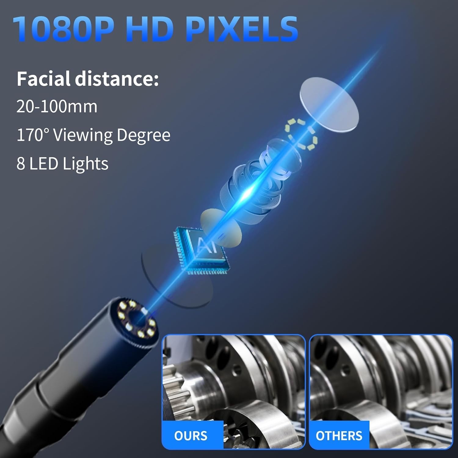 Endoscope Camera with Light - Waterproof Borescope Camera with 8 Adjustable ...