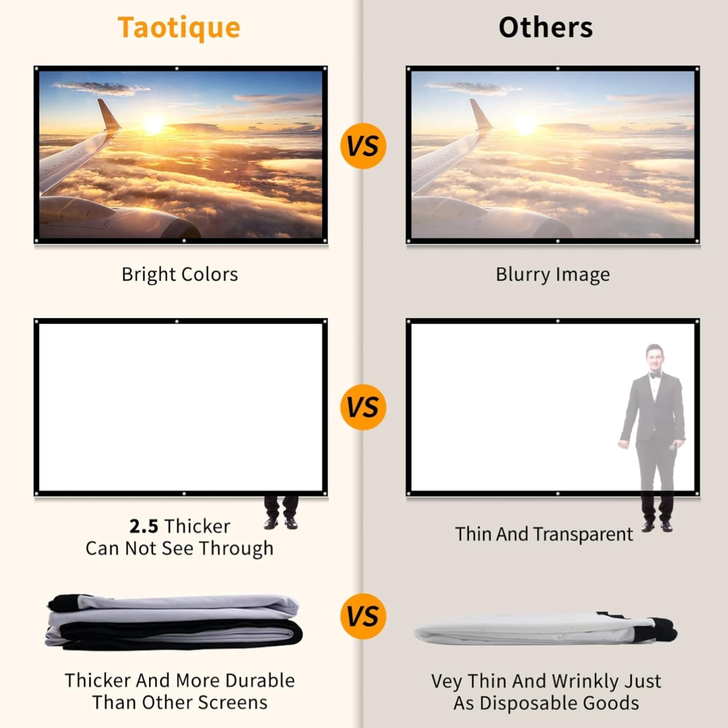 Projector Screen 72 inch, Movie Projector Screen 16:9 HD Foldable and Portabl...