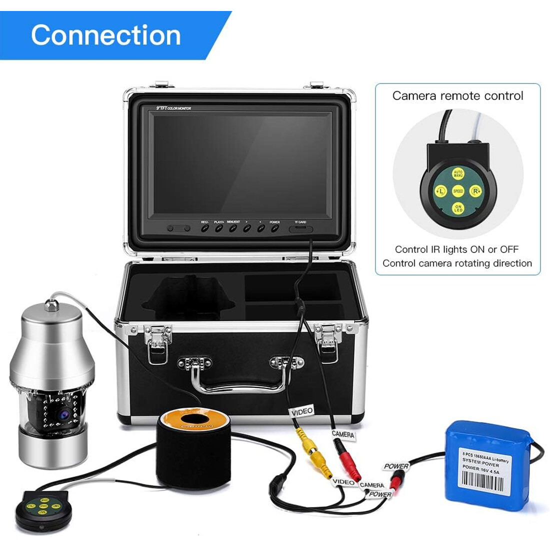 Eyoyo 9'' Underwater Fishing Camera 360° Panning Camera with 8G Video Recording