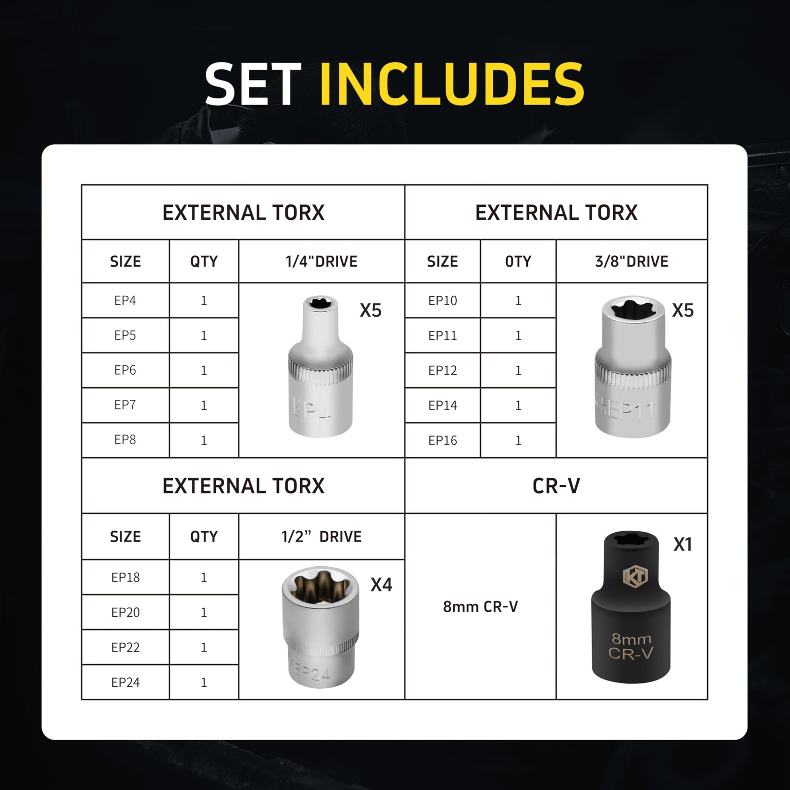 15pc External Torx Plus Socket Set with Tesla, 6 Point EP Sockets EP4, EP5, E...