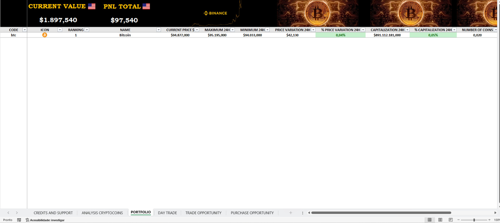 CRIPTO PORTIFOLIO BOOSTER 5000x GLOBAL