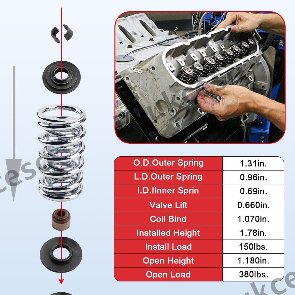 BTR .660" Platinum Dual Valve Spring Kit for LS 4.8 5.3 5.7 6.0 6.2
