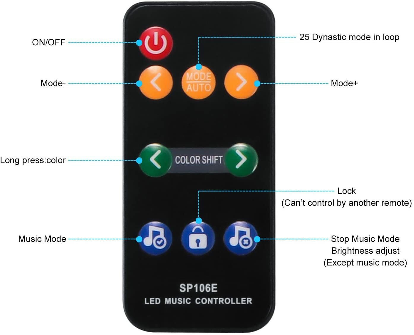 LED Music Controller Wireless RF Remote 5V-24V SP106E 9Key For WS2811 WS2812