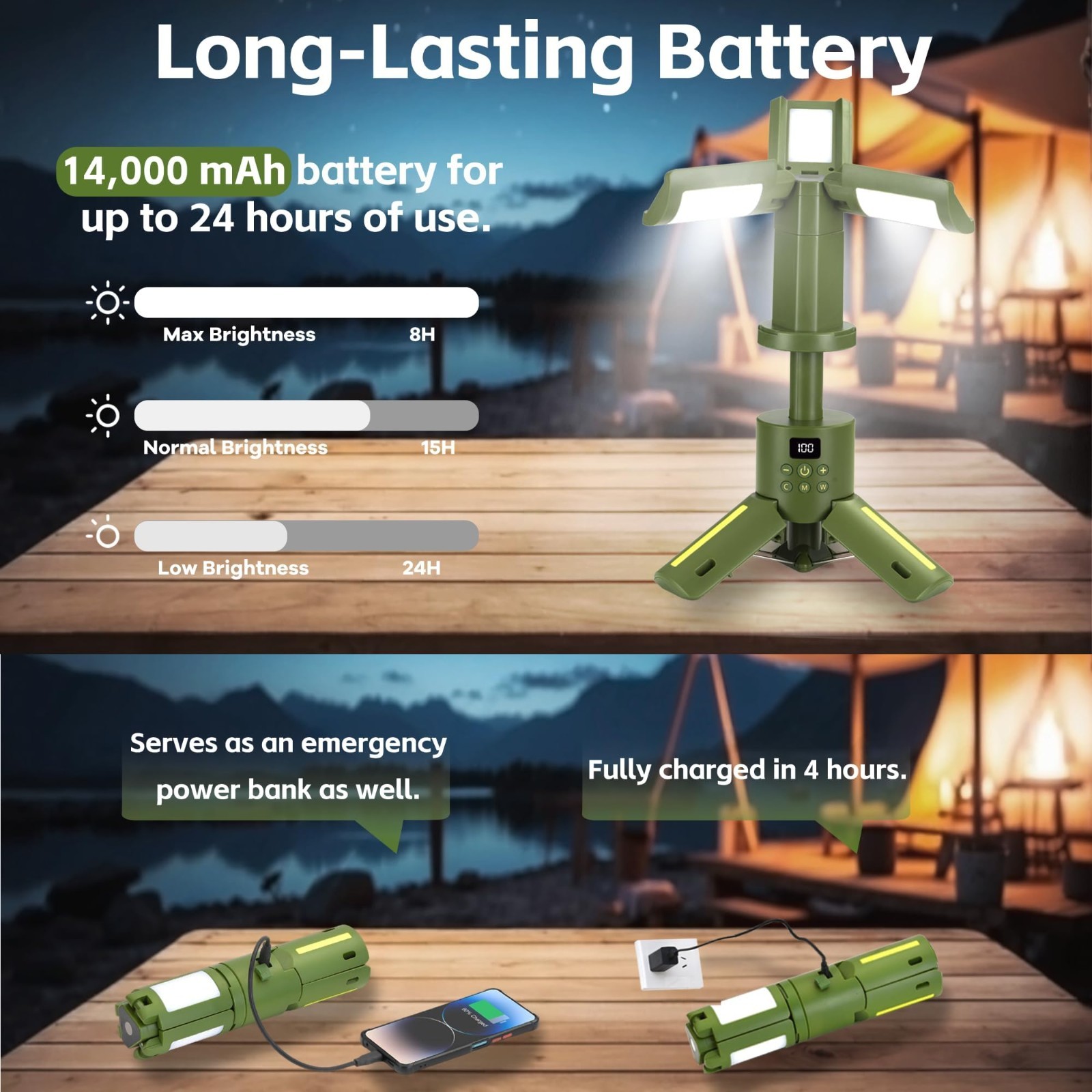 Rechargeable Camping Light & Lantern with Stand, Telescoping Camping Tent Light