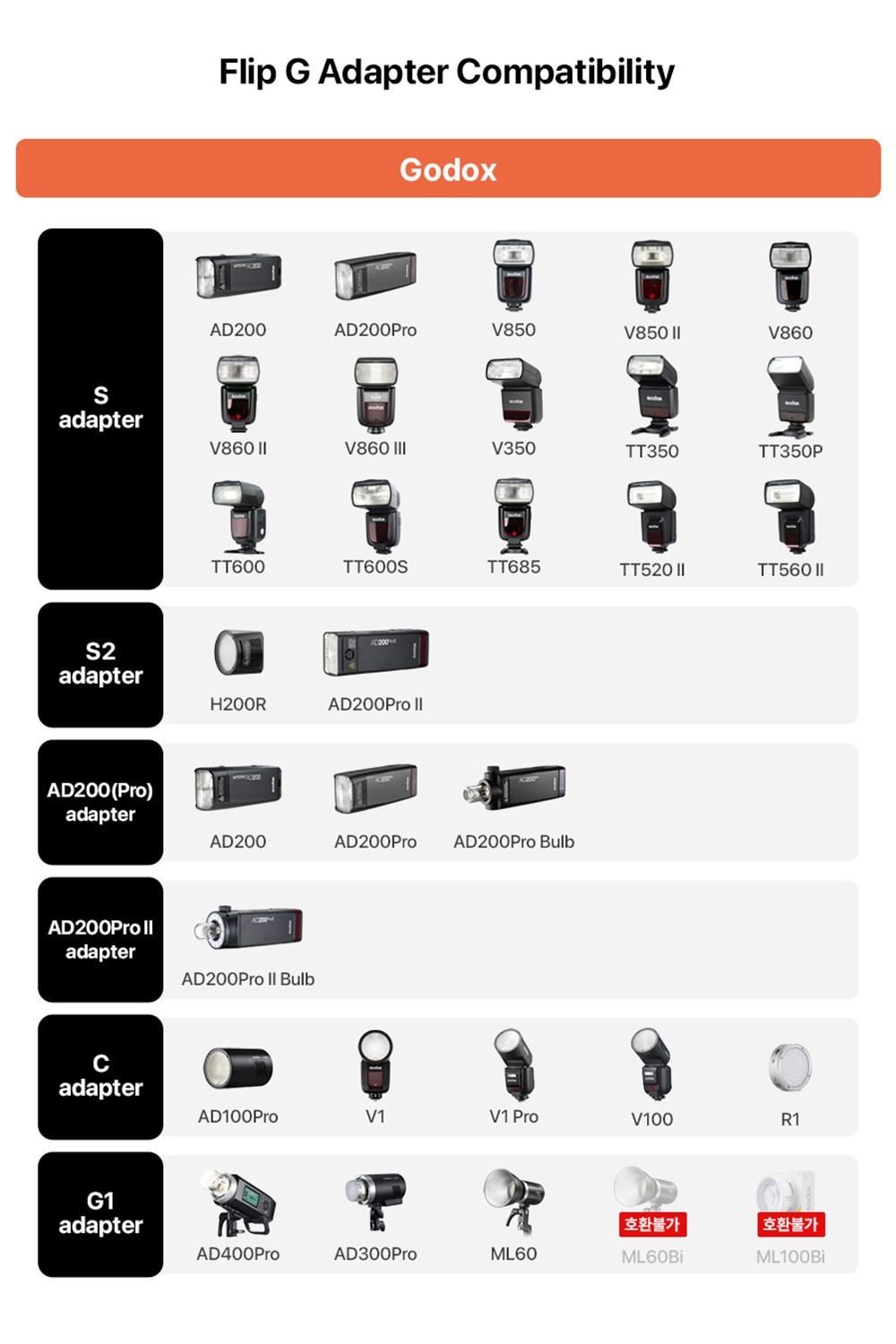 SMDV FLIP BOUNCE 28/Studio Photography Light Diffuser Ceiling Reflector Soft-box