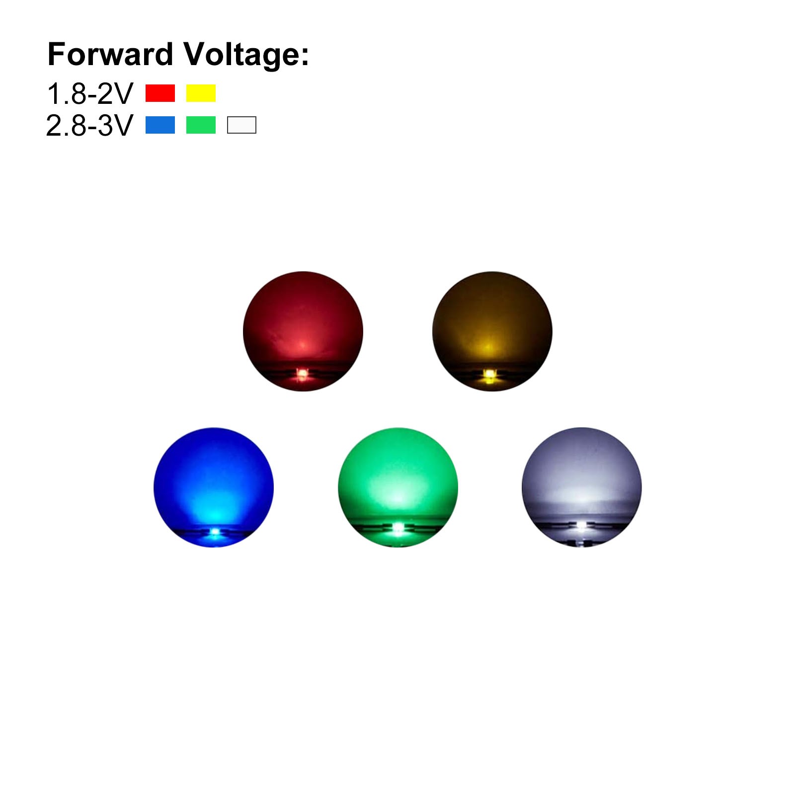100Pcs 2835 Surface Mount Diode, 1.8-3V Light Emitting Diodes Chips 5 Colors