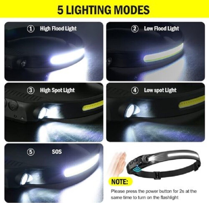 1-10 Pcs Rechargeable Headlamp Wide Beam LED Motion Sensor Headlight Waterproof