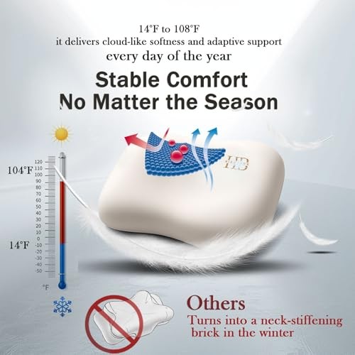 HIGHBEDS SIDE SLEEPER PILLOW SOFT ERGONOMIC CERVICAL-NECK-PILLOW - WHITE