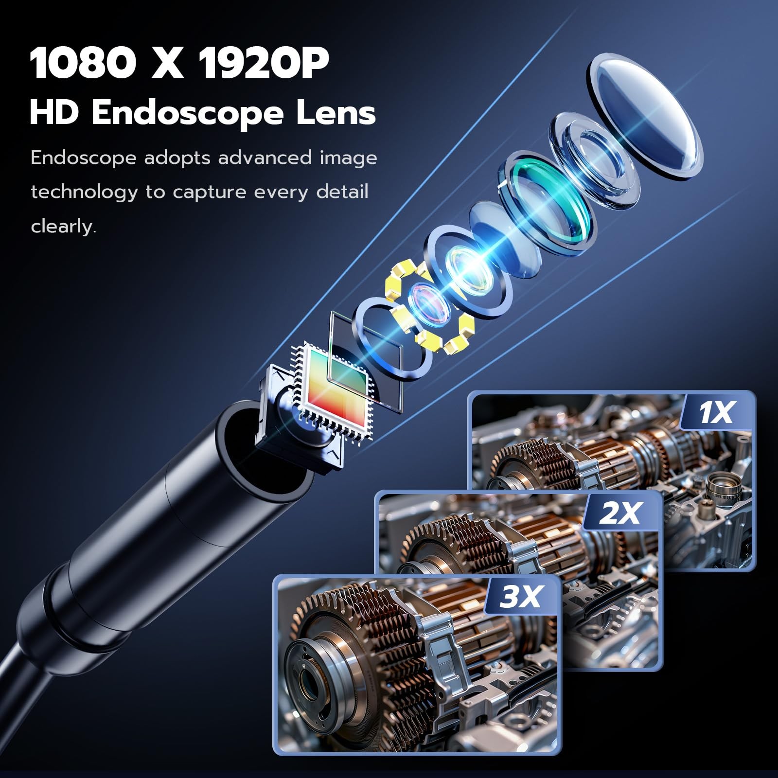 Endoscope with Light, 2.8" IPS 1080P HD Handheld Borescope, 8 Adjustable LEDs...