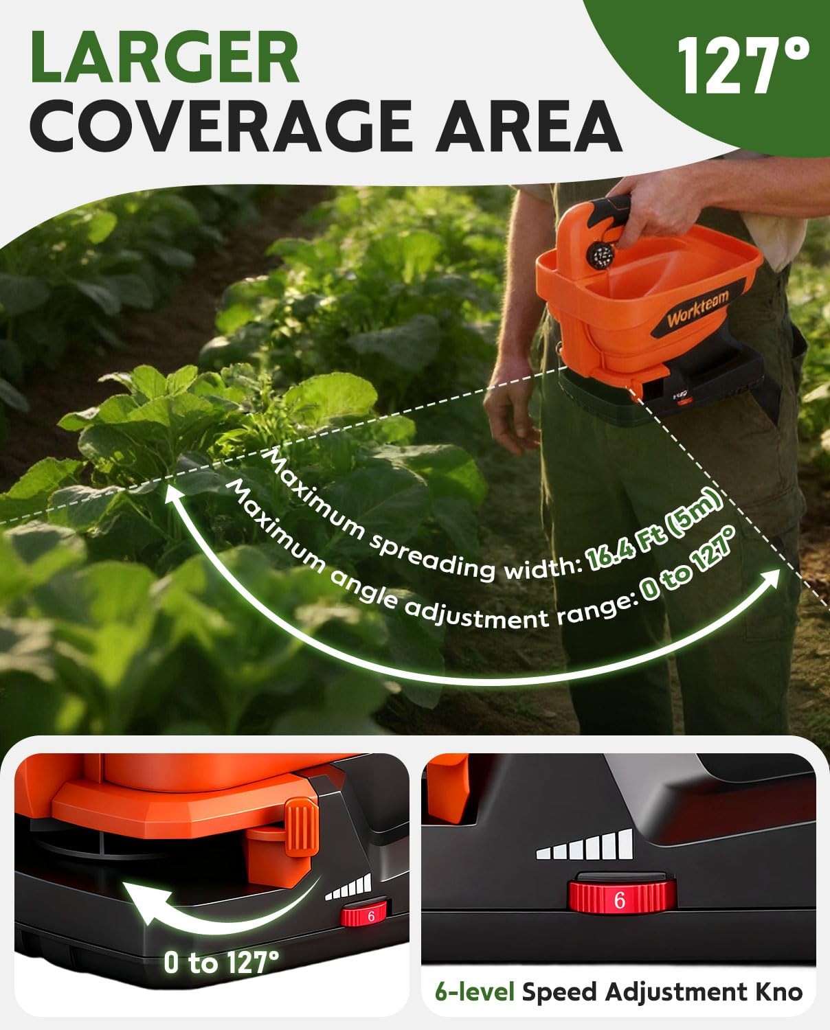 Battery Powered Seed Spreader, Handheld Power Spreader for Lawns, Rechargeabl...