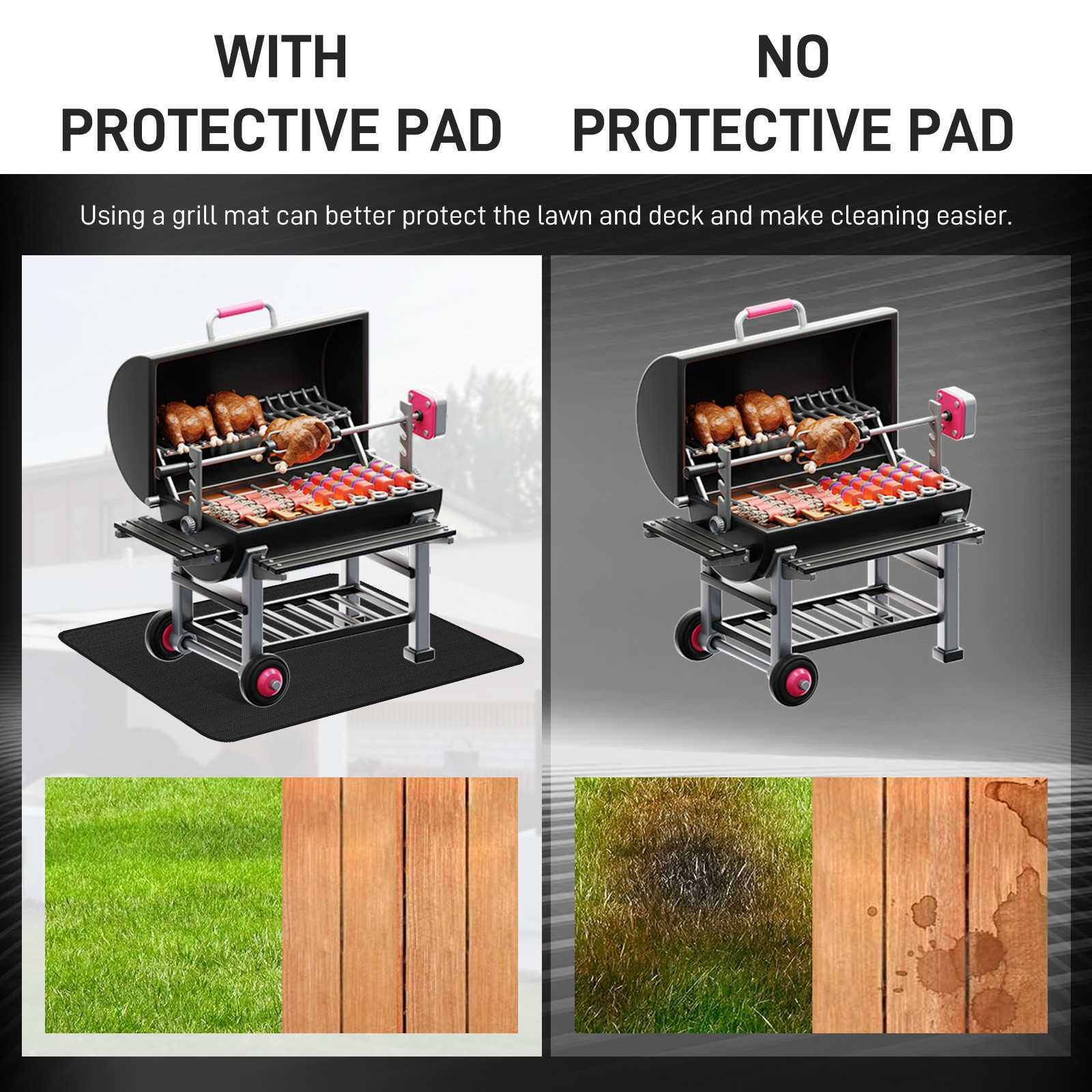 NEW Under Grill Mats for Outdoor Grill, Fireproof Reusable Grill Mat 48" x 30"