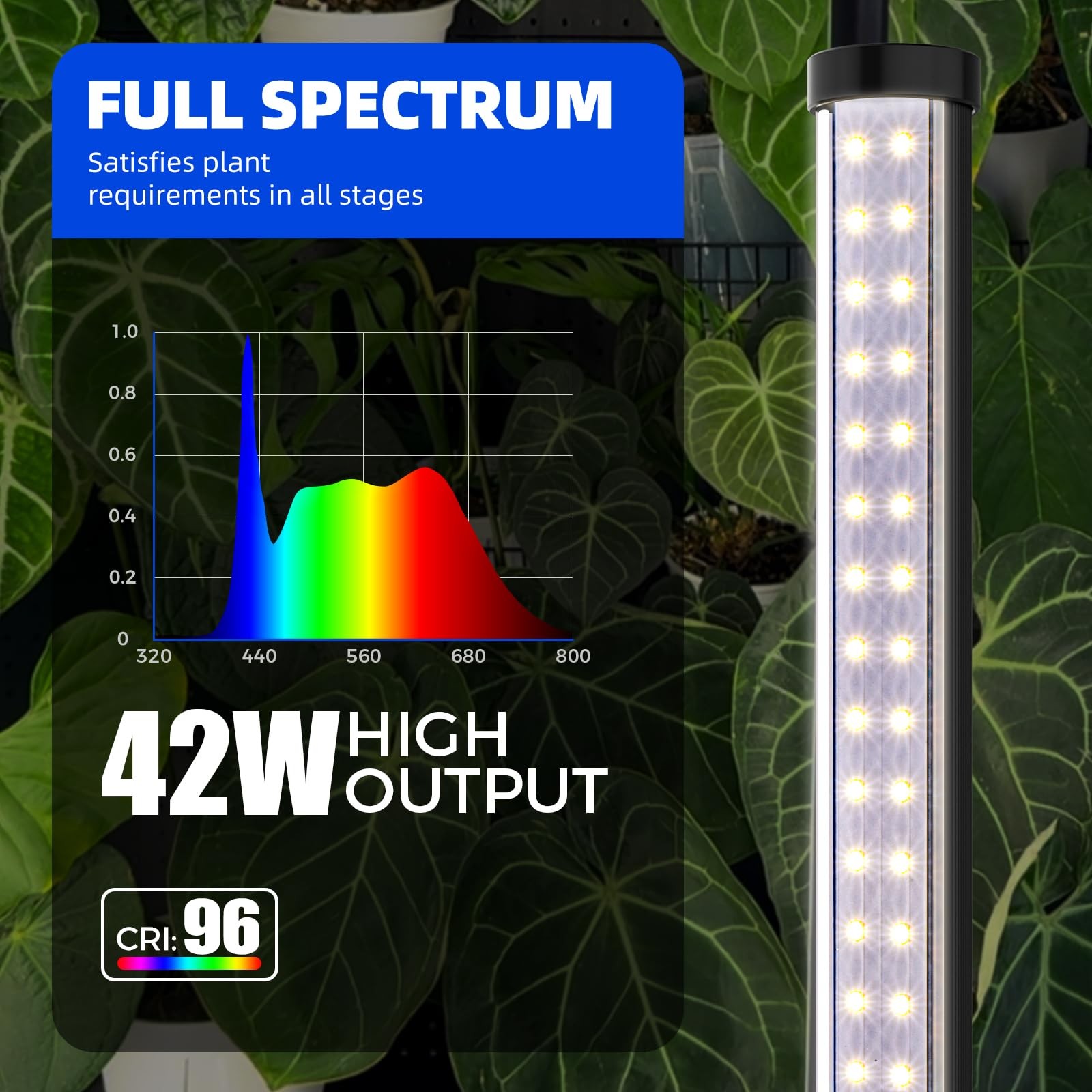 Barrina T10 Pro Standing Grow Light with Timer, 4-5.6 ft Adjustable, 5000K