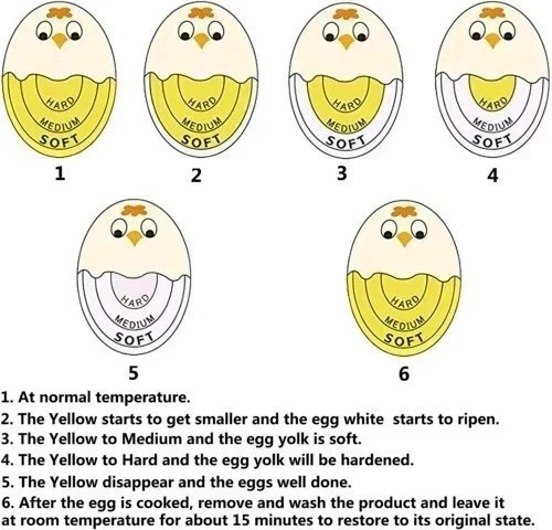 Color Changing Egg Timer - Hard And Soft Boiled Eggs With Sensitive Indicator