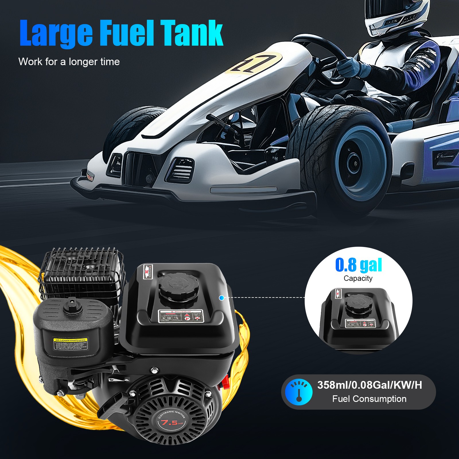 212cc 7.5HP 4-Stroke Gasoline Engine Steel Start Engine W/ Electric/Pull Start
