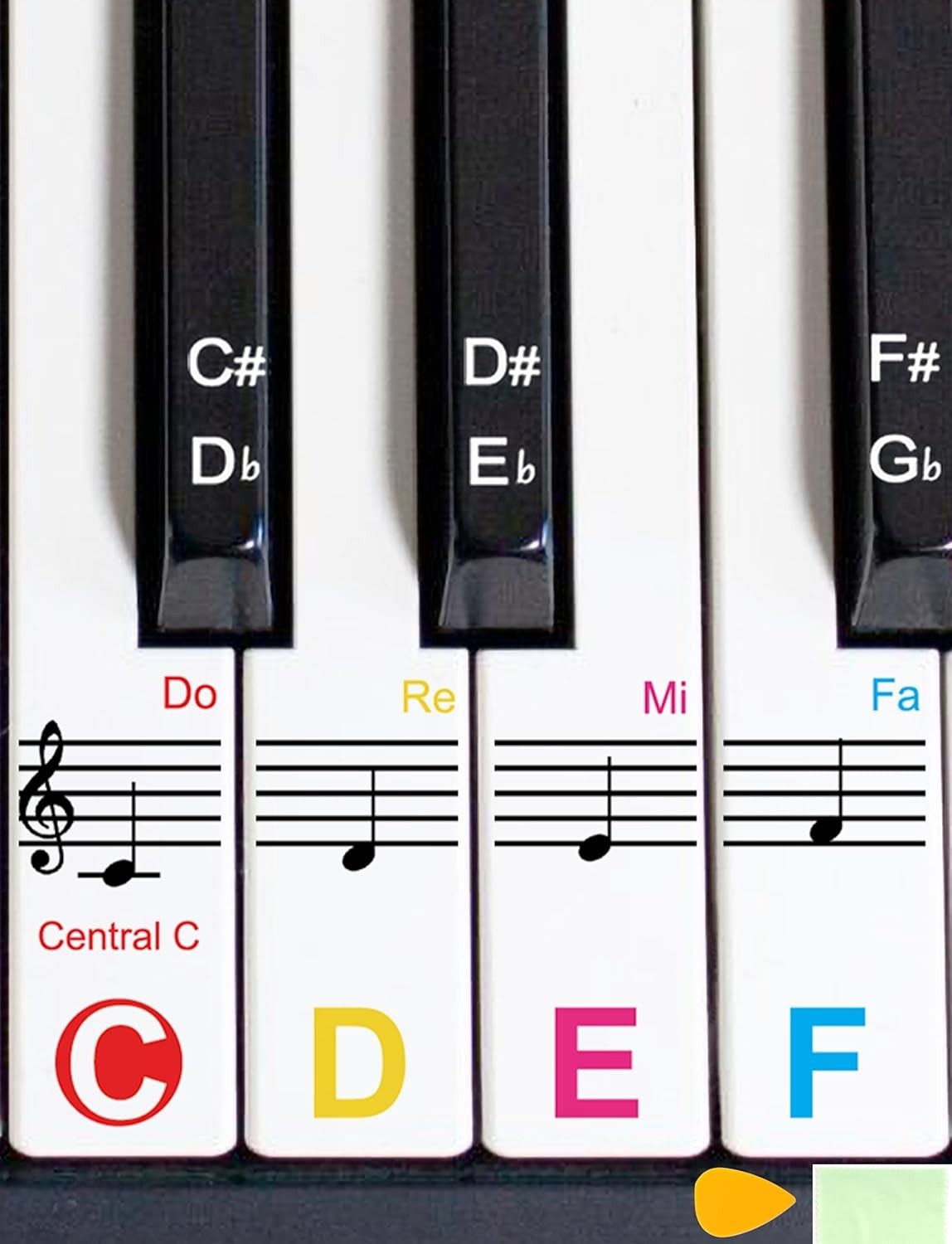 Piano Key Stickers for 88/76/61/54/49 Keys, Removable Piano Stickers