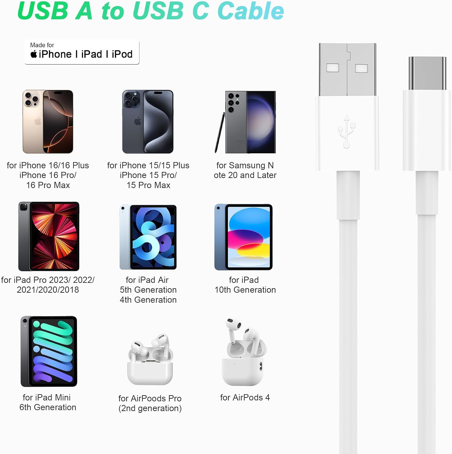 USB-C Fast Charging Cable 3FT 2Pack for iPhone 16/17 iPad Pro Android