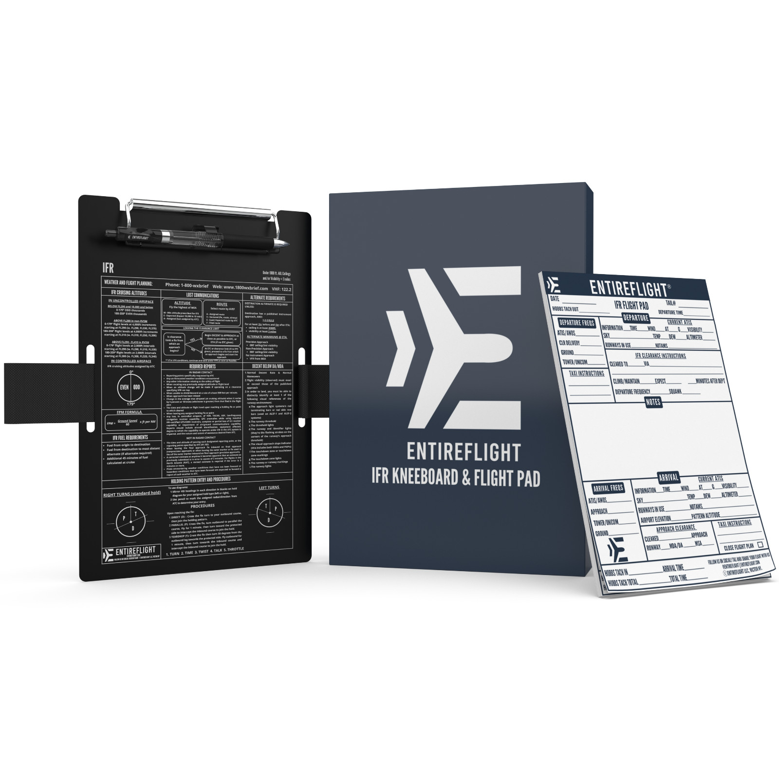 IFR Pilot Kneeboard And Flight Pad - Instrument Rating Cockpit Board New
