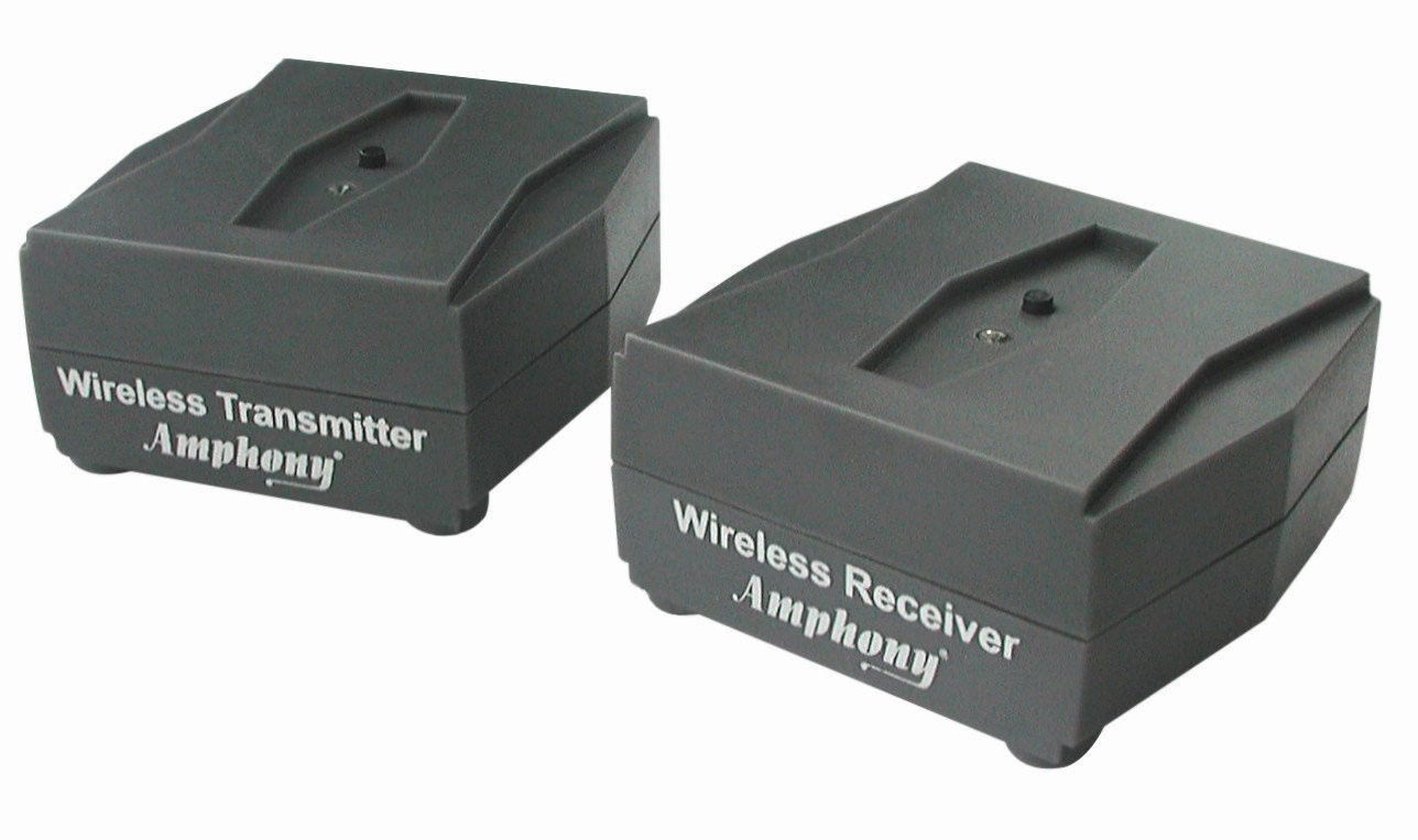 Ifinity Wireless Audio Transmitter/Receiver for Subwoofers and Surround Speakers