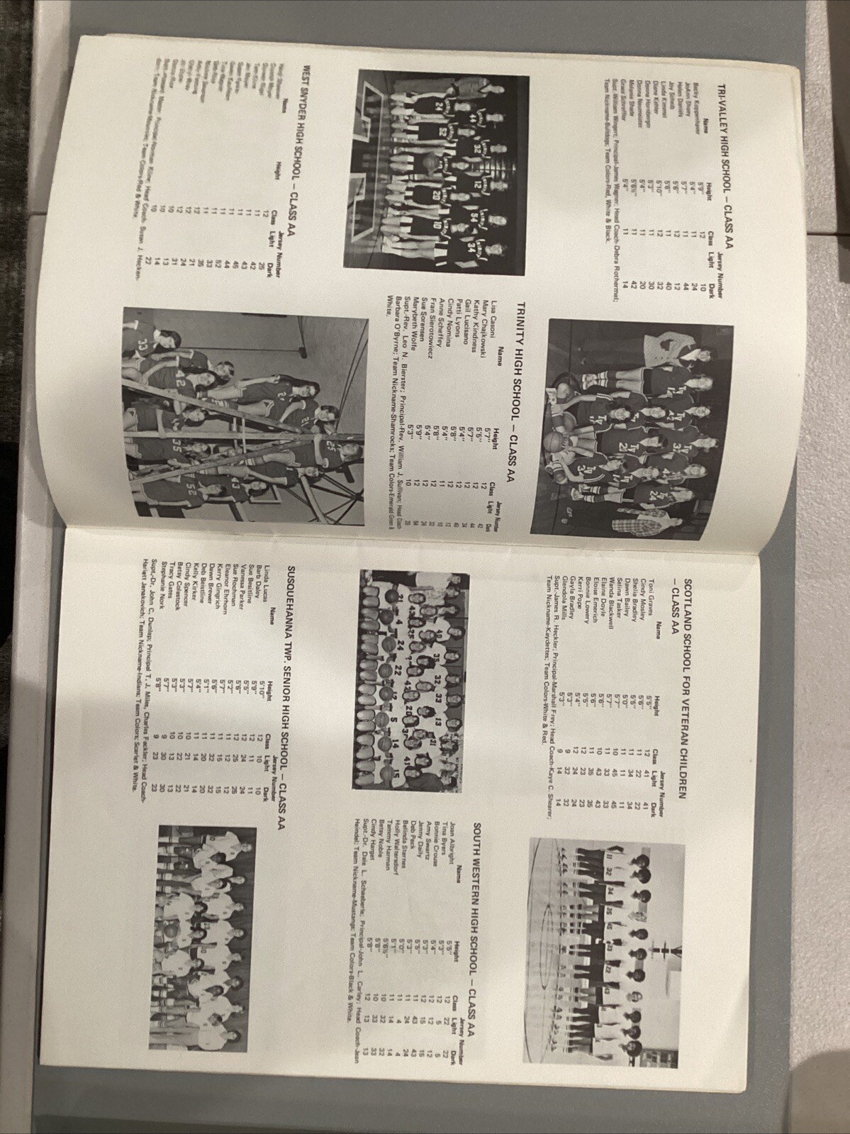 1976 Pennsylvania High School Championship Basketball Program
