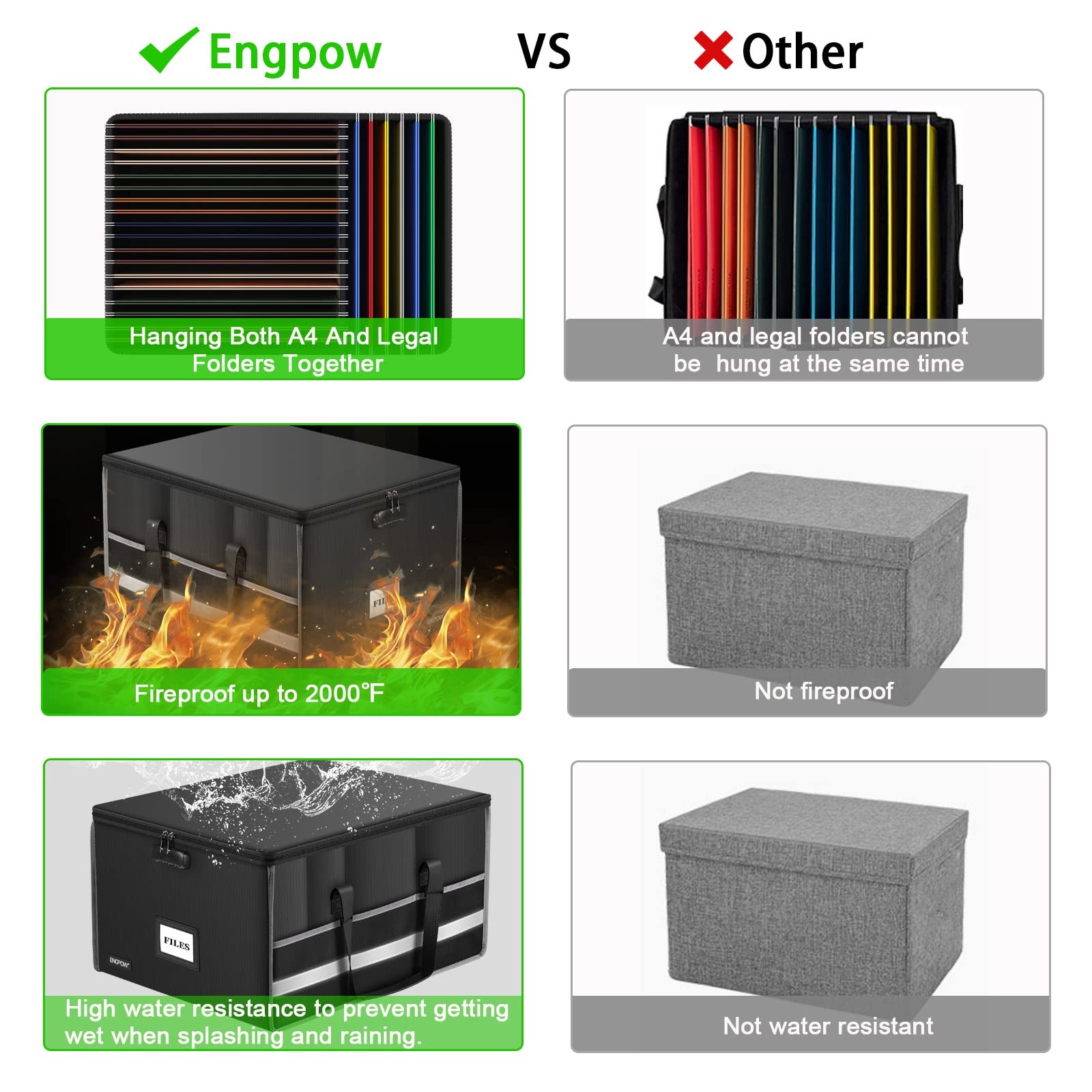 Fireproof Document Box with Lock, File Storage Organizer Box with Inserts ＆Me...