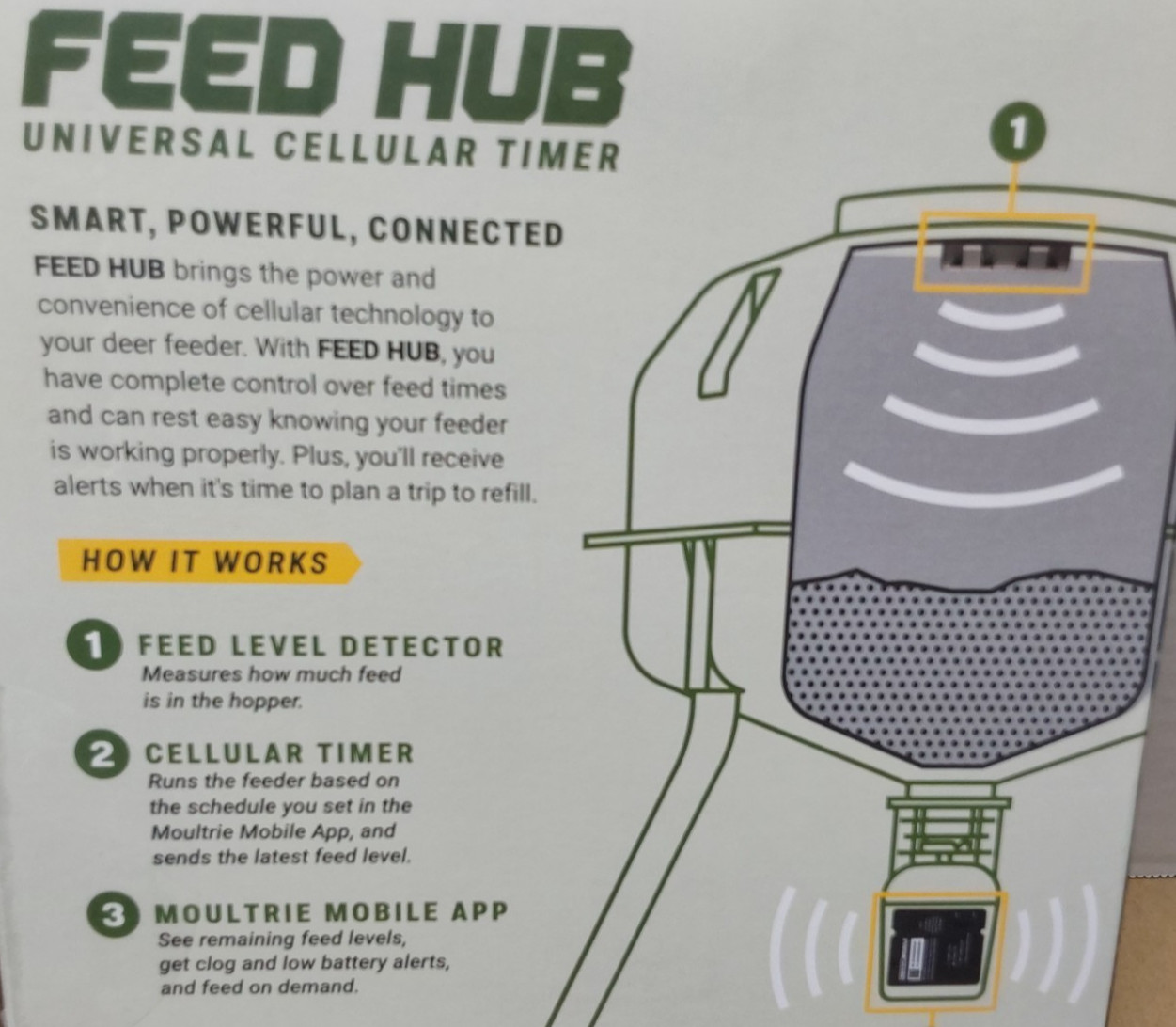 Moultrie Mobile Feed Hub Universal Cellular Timer/Remote Adjust Feed Times - NEW