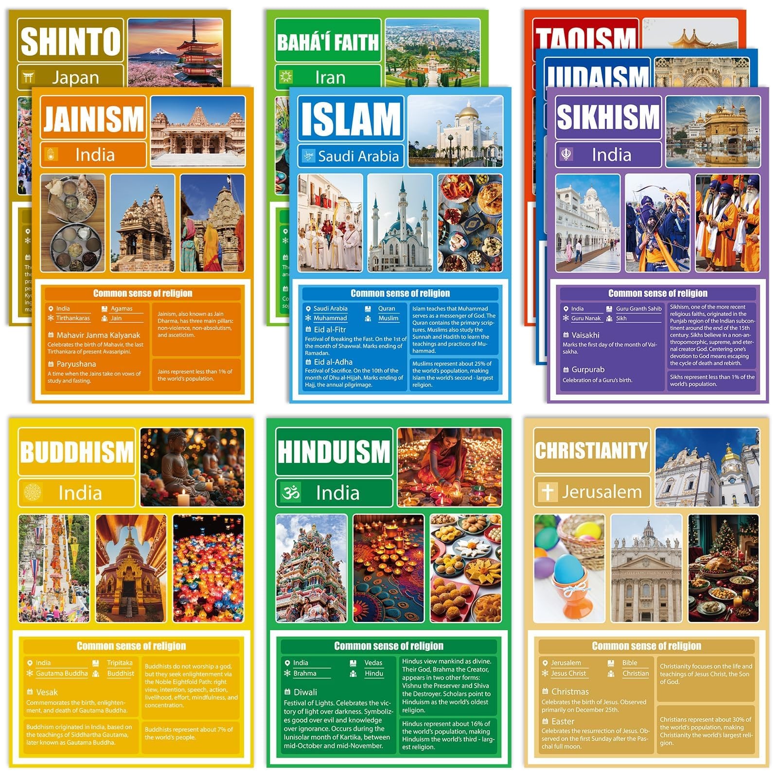 10PCS World Religions Poster Educational Social Studies Learning Tool Classro...