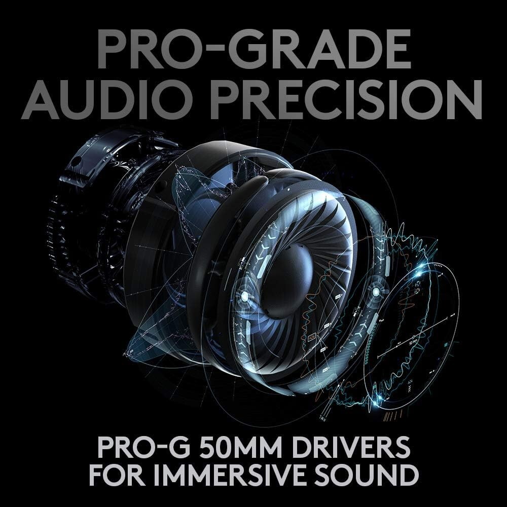 Logitech G PRO X Wireless Lightspeed Gaming Headset with G933 USB Receiver Black
