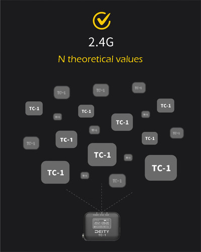 DEITY TC-1 Wireless Timecode Box Generator for Microphone & Video Recording