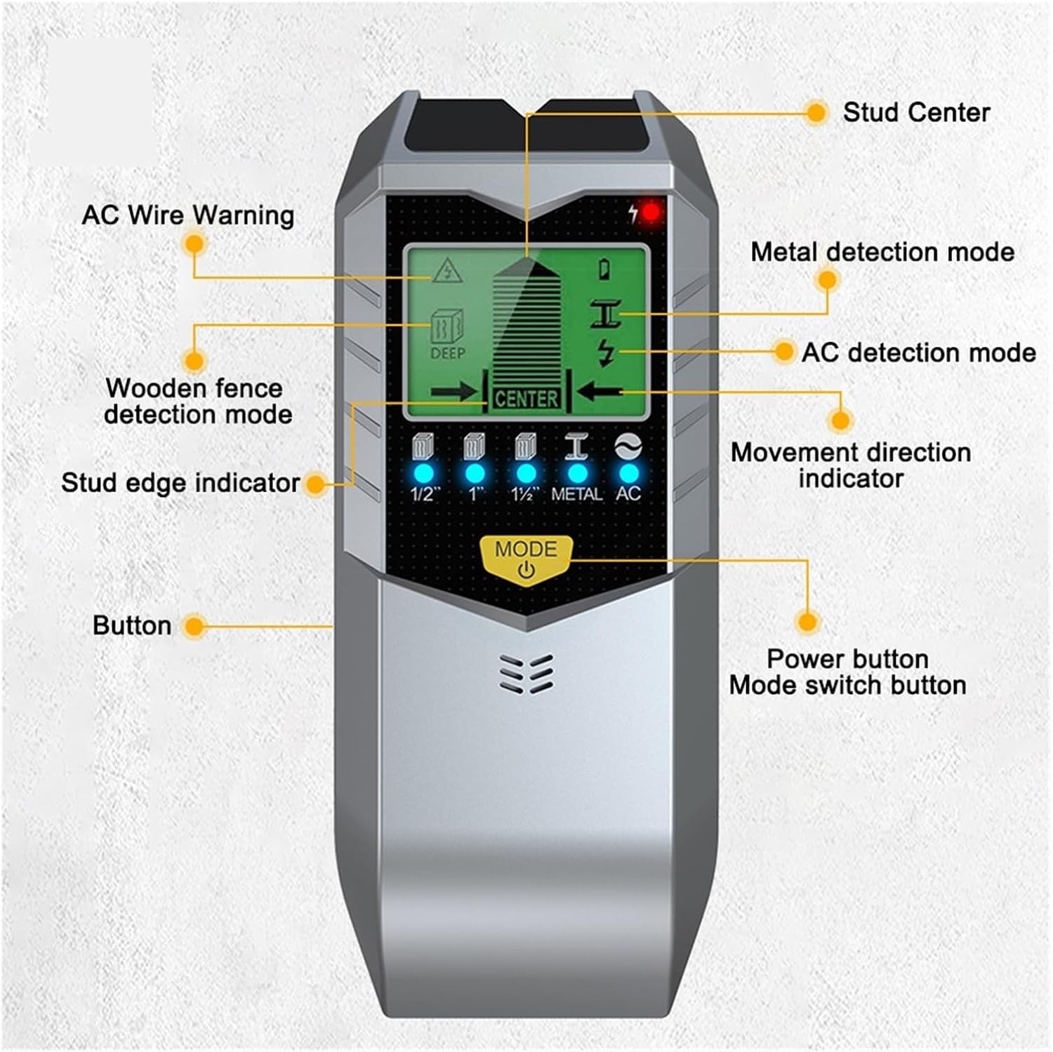Stud Finder Wall Scanner 5 In 1 Electronic Wall Detector Finder Multifunctional