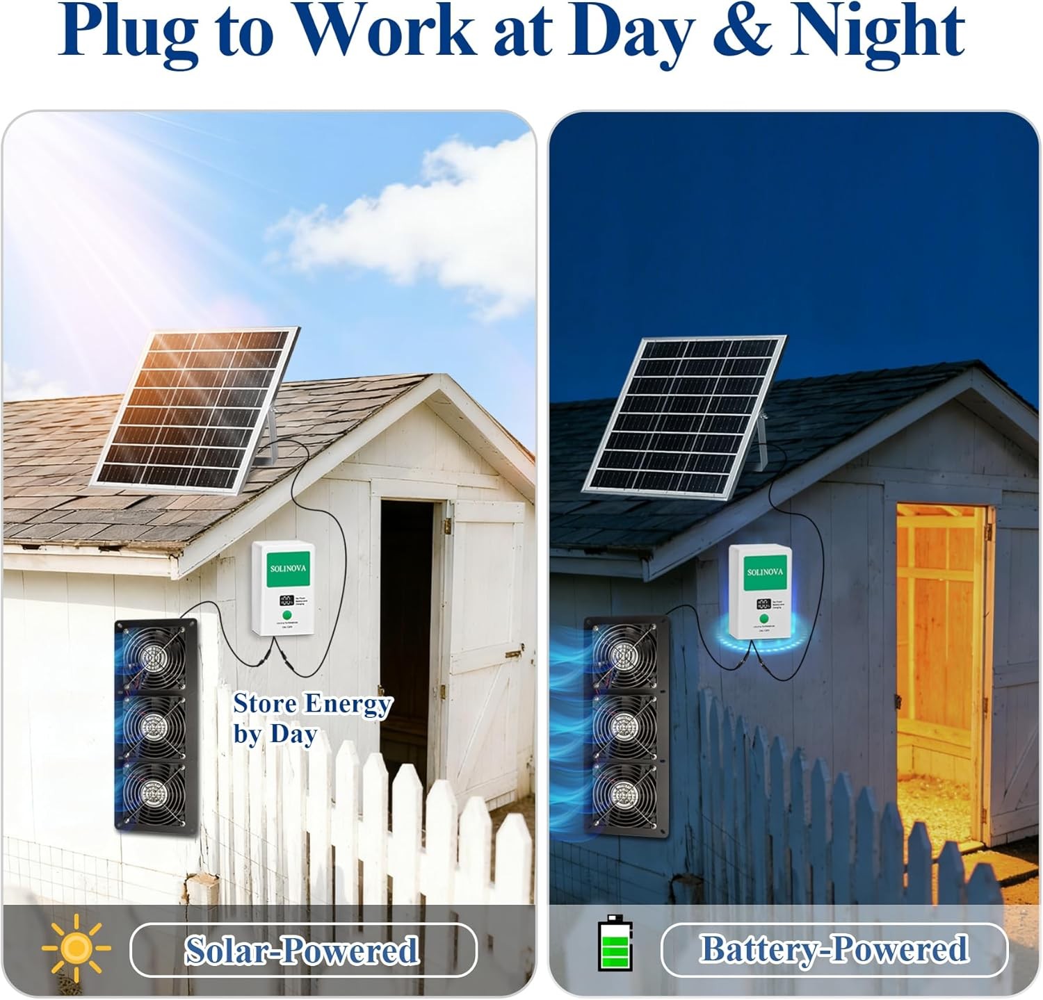 Solar Fan with Battery 25W 3 Fan