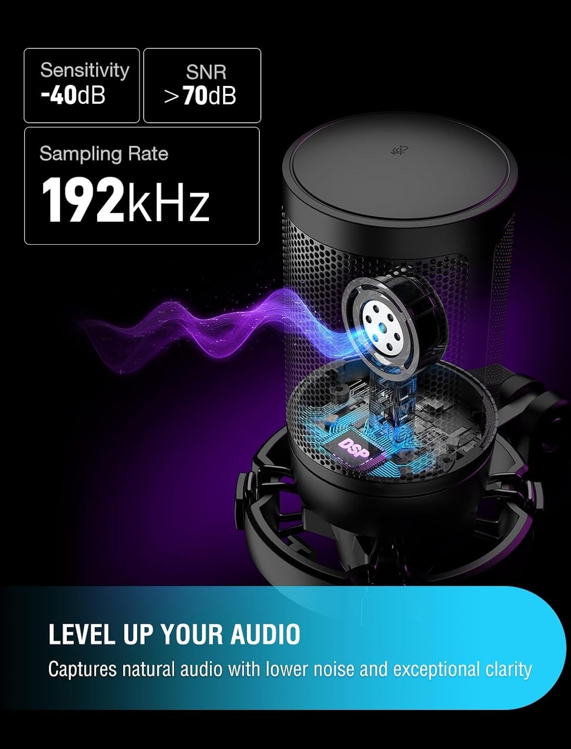 Gaming USB Microphone for PC PS5, Condenser Mic with Quick Mute, RGB Indicator