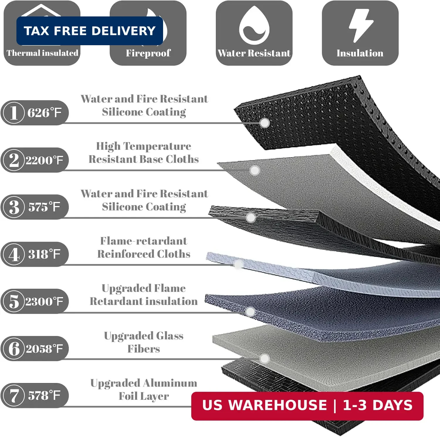Fireproof Waterproof Document Bag 3-Pack Black 2000℉ Money Bag for Cash Passport