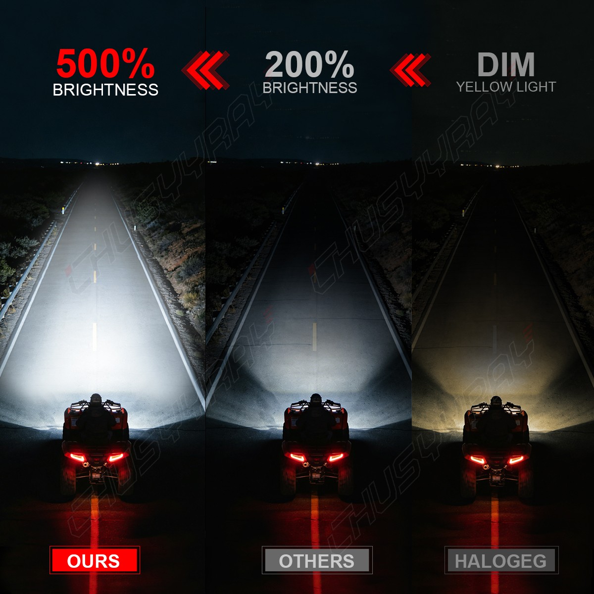 92069-7501 LED Headlight Bulbs For Polaris ATV XPEDITION 325 - 2001-2002