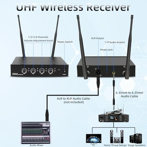 UHF 4-Channel Wireless Microphone System - 4 Handheld Dynamic G02-4*Microphones