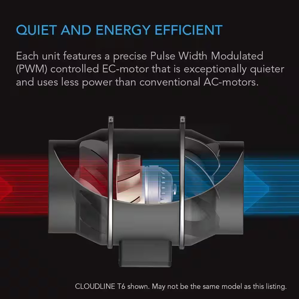 Cloudline T8 Quiet 8 In. Inline Duct Fan Temperature Humidity Controller Hydropo