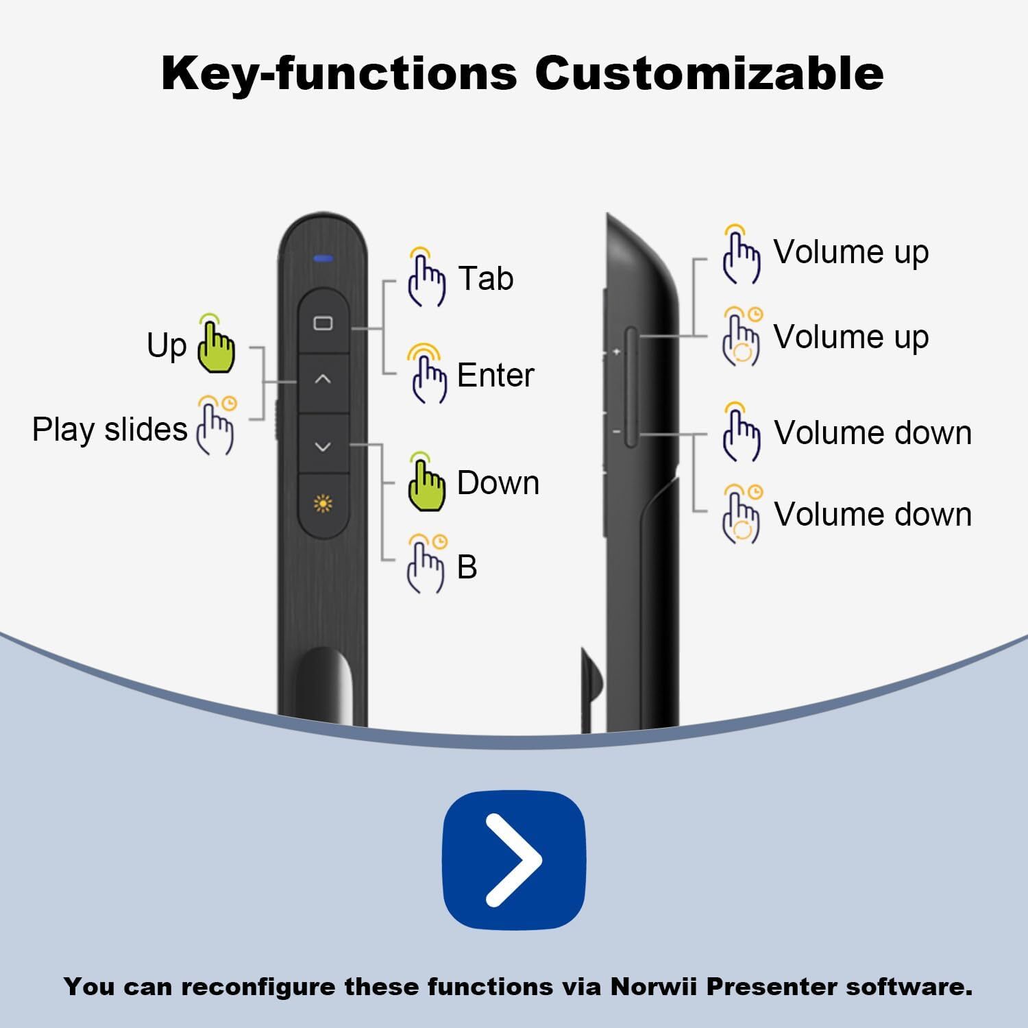 Multifunctional Presenter Laser Pointer PowerPoint Remote Control 100M Wireless