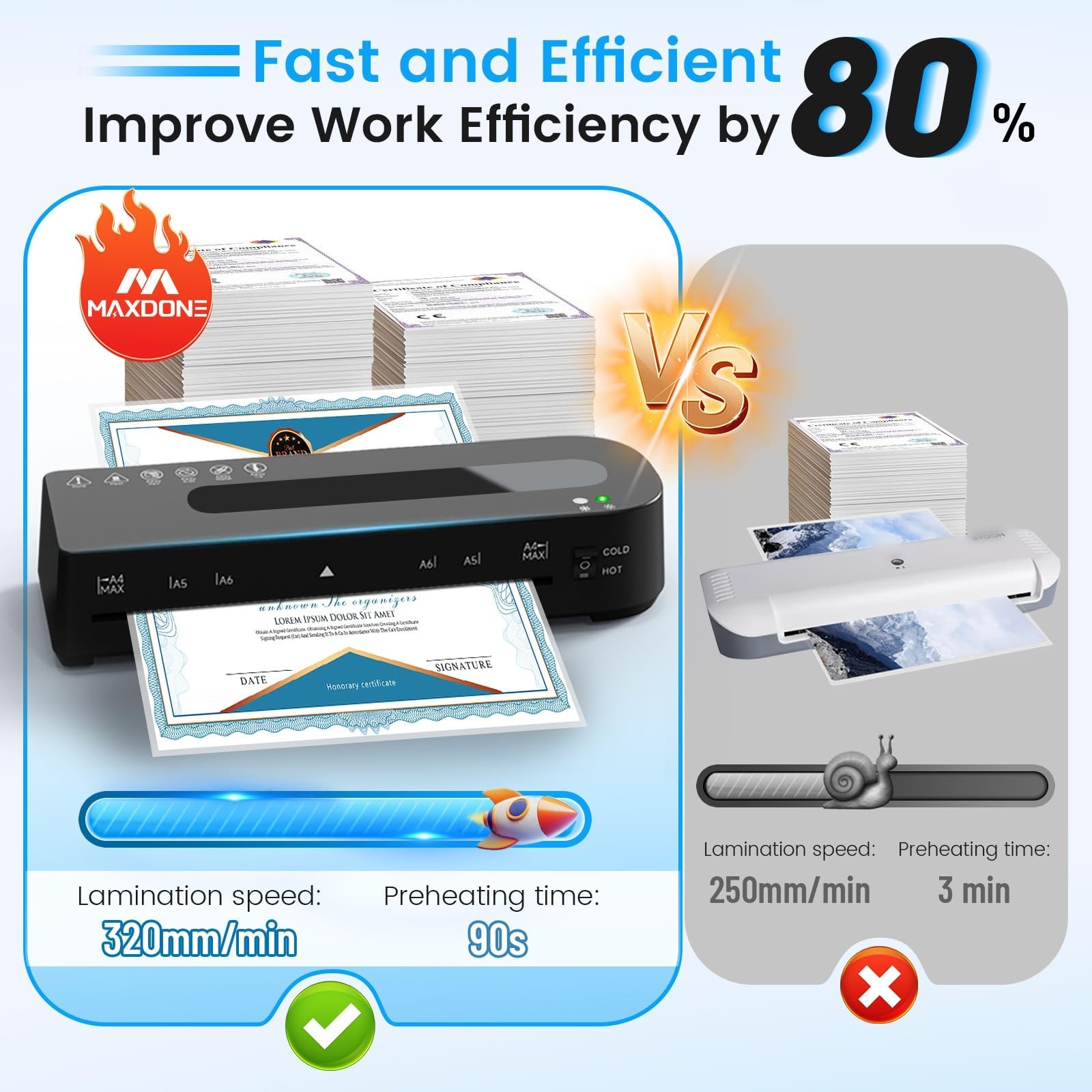 Laminator Machine, A4 Laminators Hot & Cold with 20 Laminating Sheets and Tri...