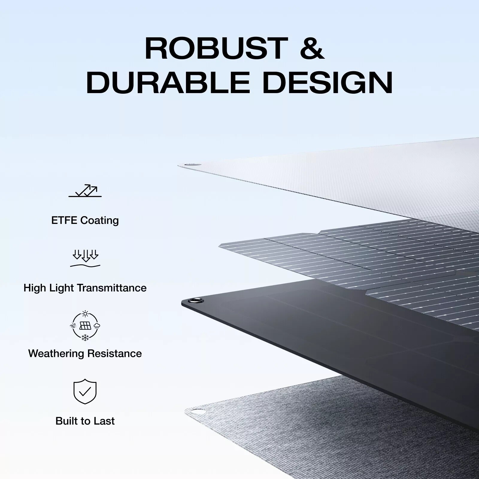 EcoFlow 220W NextGen Solar Panel Kit Waterproof IP68 for Outdoor RVs Refurbished