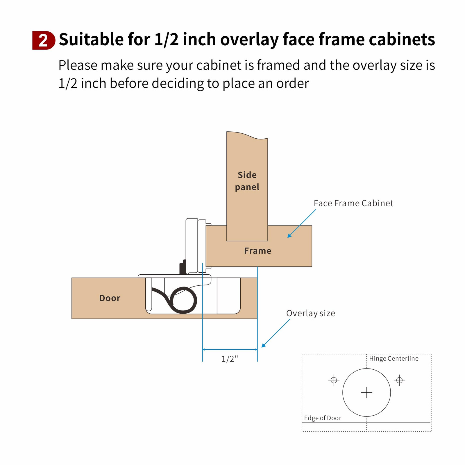 20 Pack 1/2" Overlay 4D Soft Close Hinges for Face Frame Kitchen Cabinet, Adj...