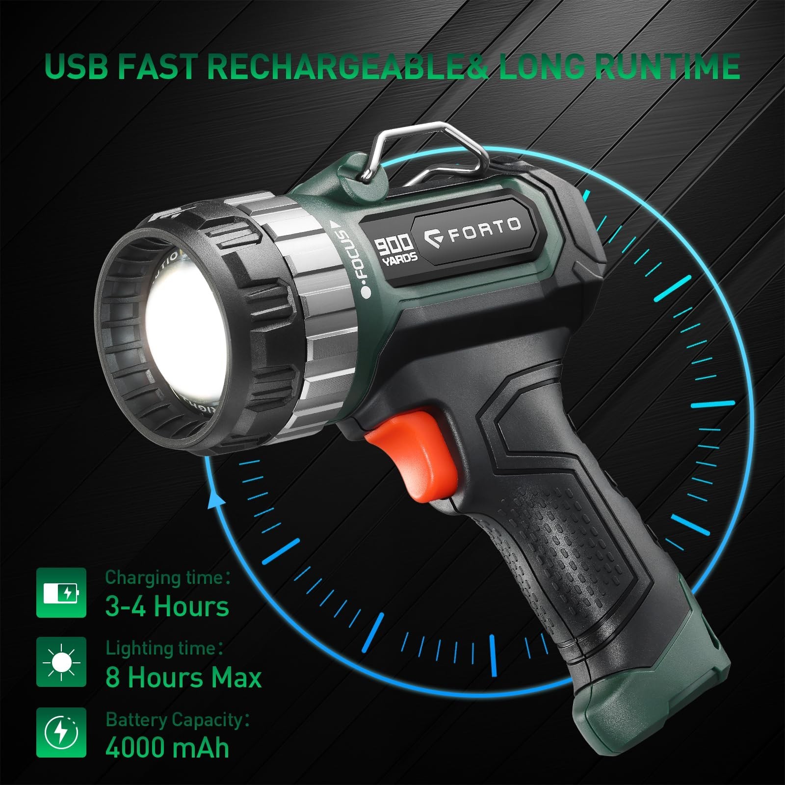 FORTO Compact Rechargeable Spotlight with Adjustable Focus, Handheld Spot Lig...