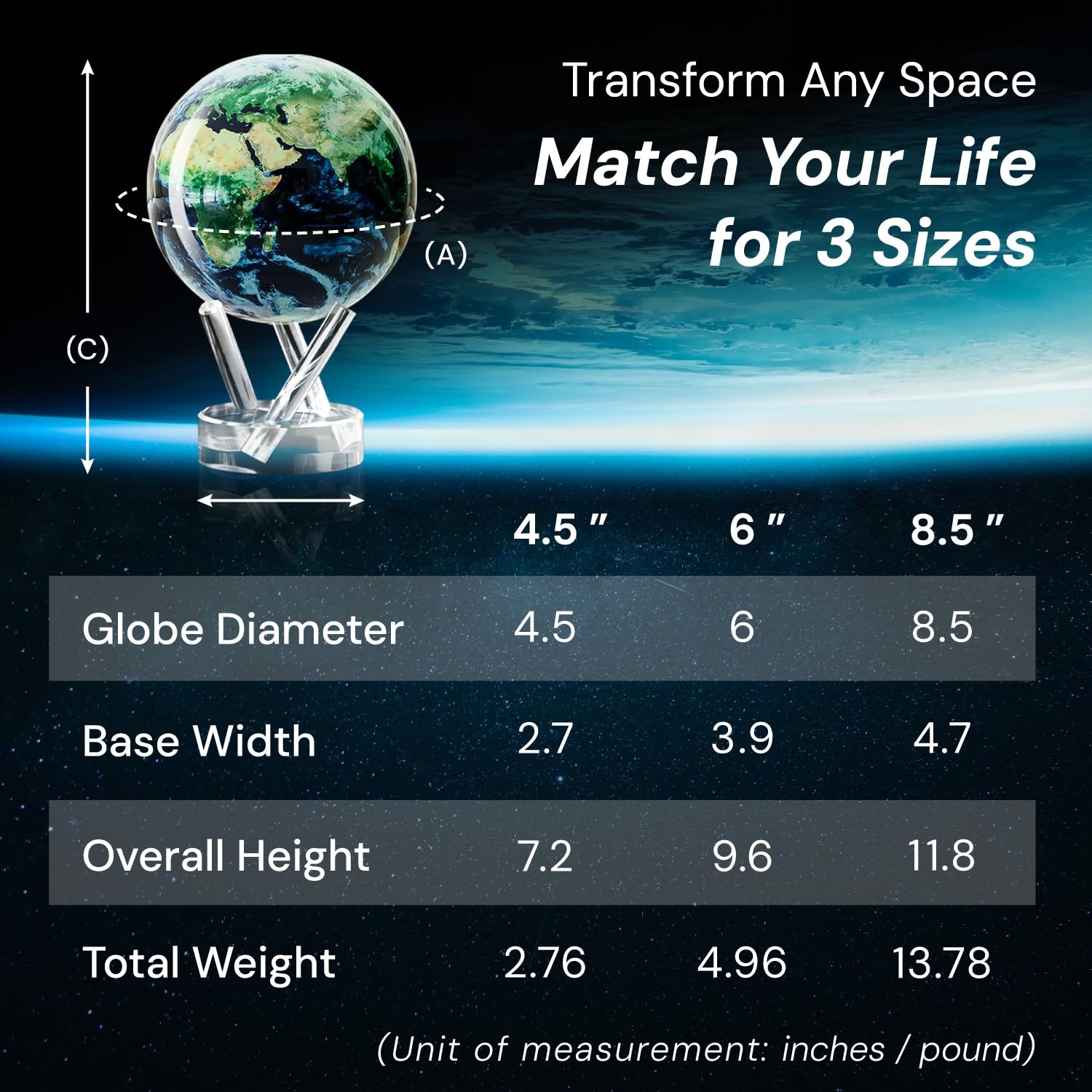 Globe - Earth with Clouds Classic (4.5") | Self-Rotating Globe Powered by Lig...