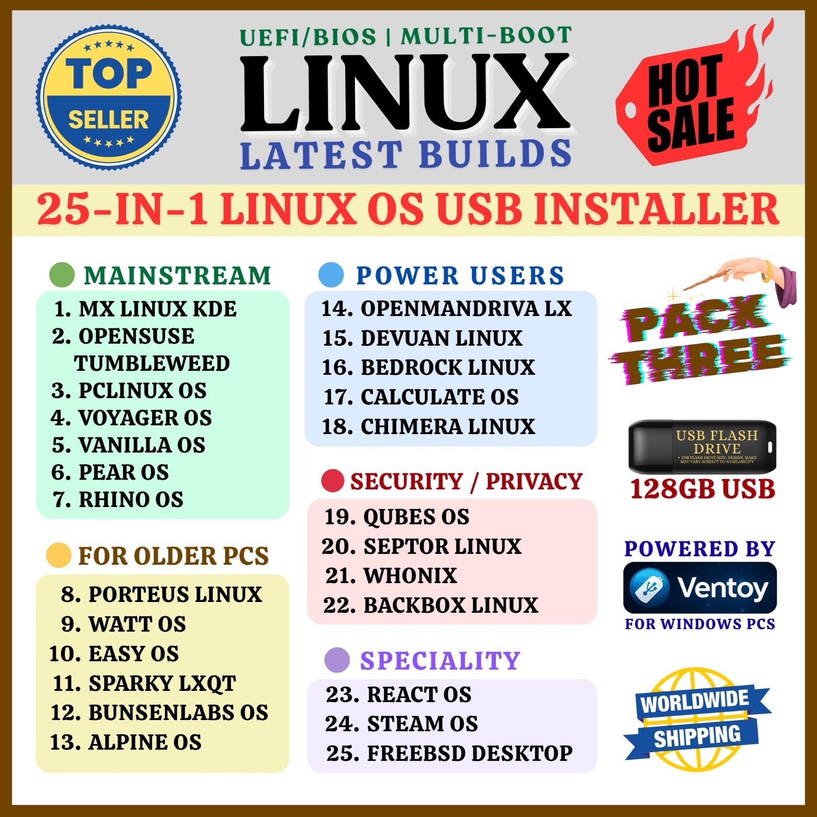 ULTIMATE 25-IN-1 COLLECTION OF POPULAR LINUX DISTROS, MULTI-BOOT USB | PACK#3