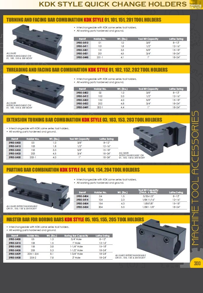 KDK STYLE-0 QUICK CHANGE TOOL POST (3900-5422)