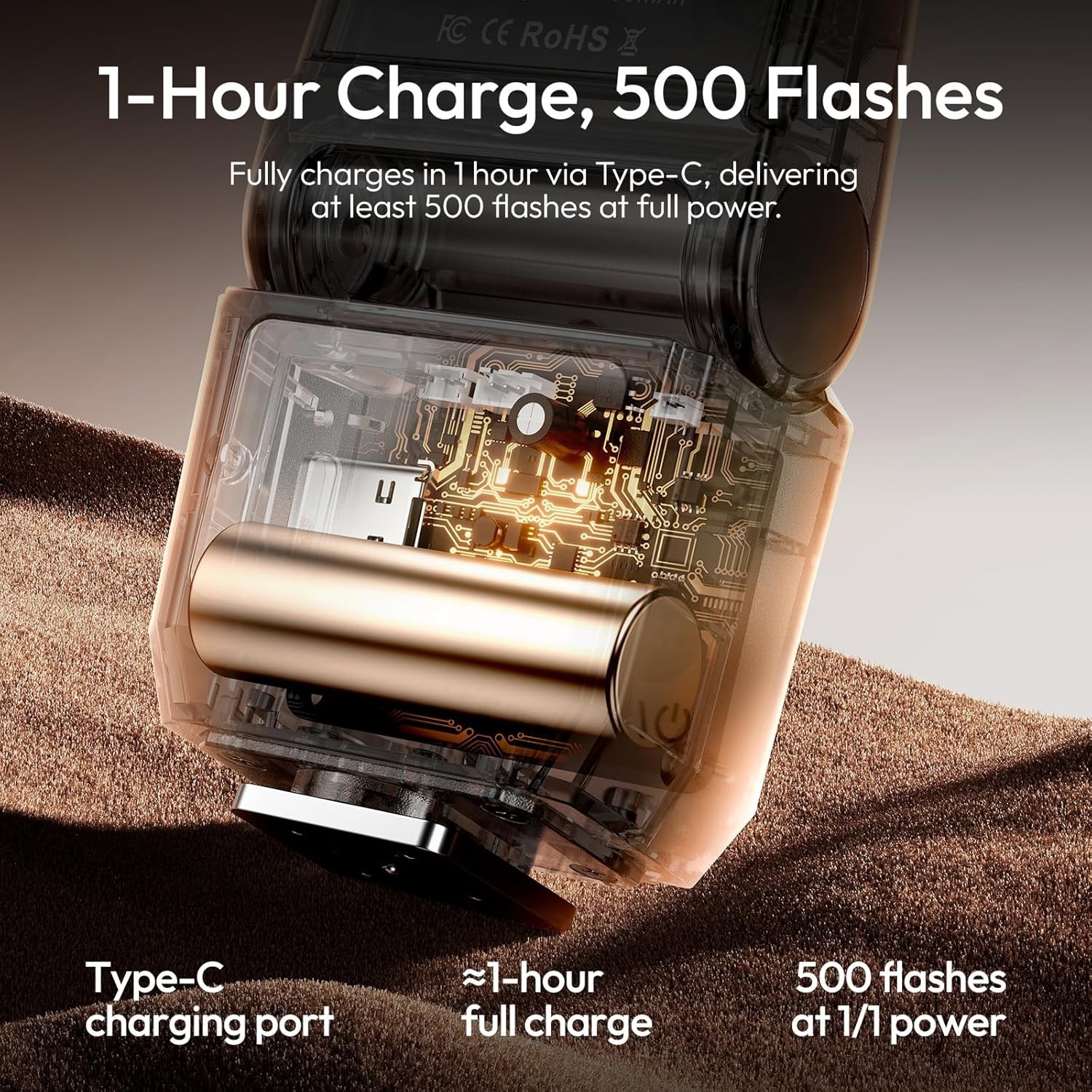 Versatile SL03 Camera Speedlite: GN8 Flash, 90° Adjustable, DSLR Compatible