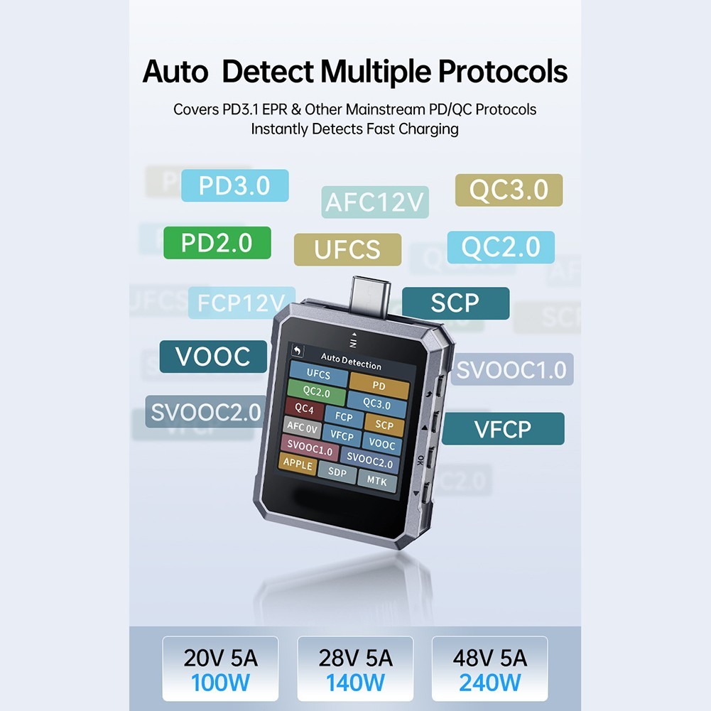 240W USB-C for pd 3.1 Power Analyzer for Battery Capacity Calculation Testing