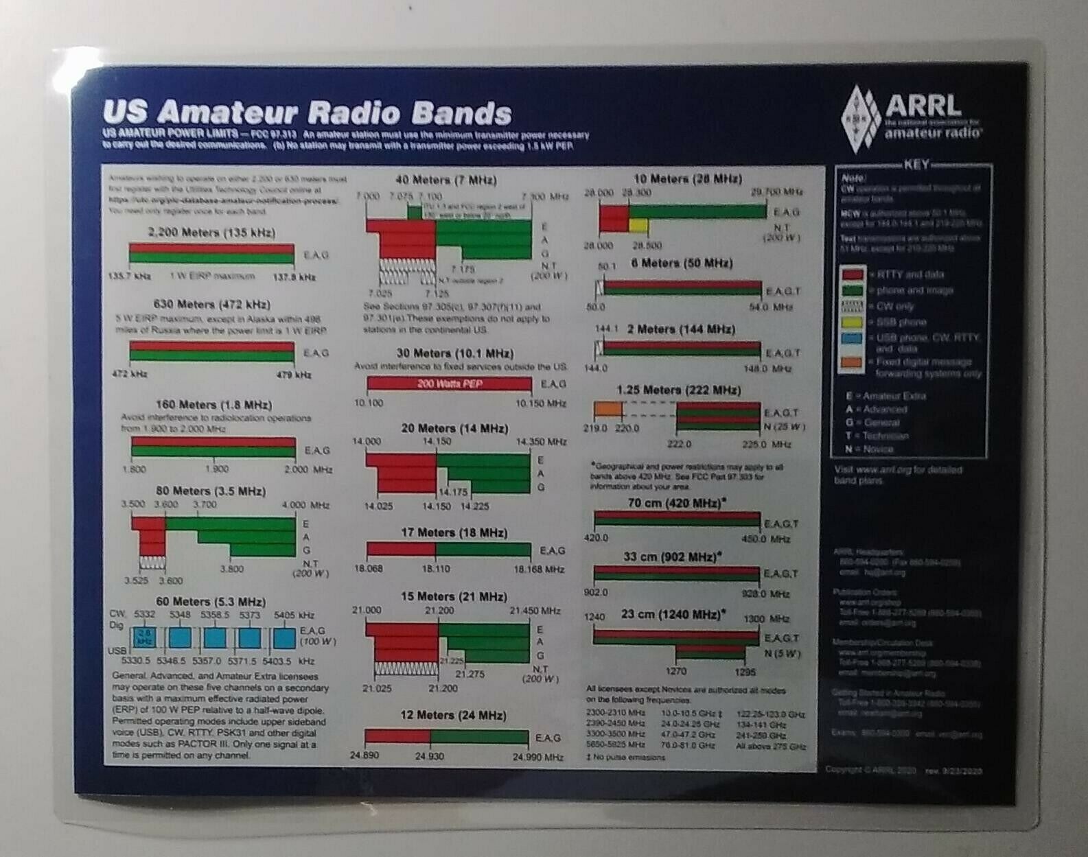 ARRL Frequency Chart PLUS Morse Code Letters & Numbers Chart 5 Mil FREE shipping