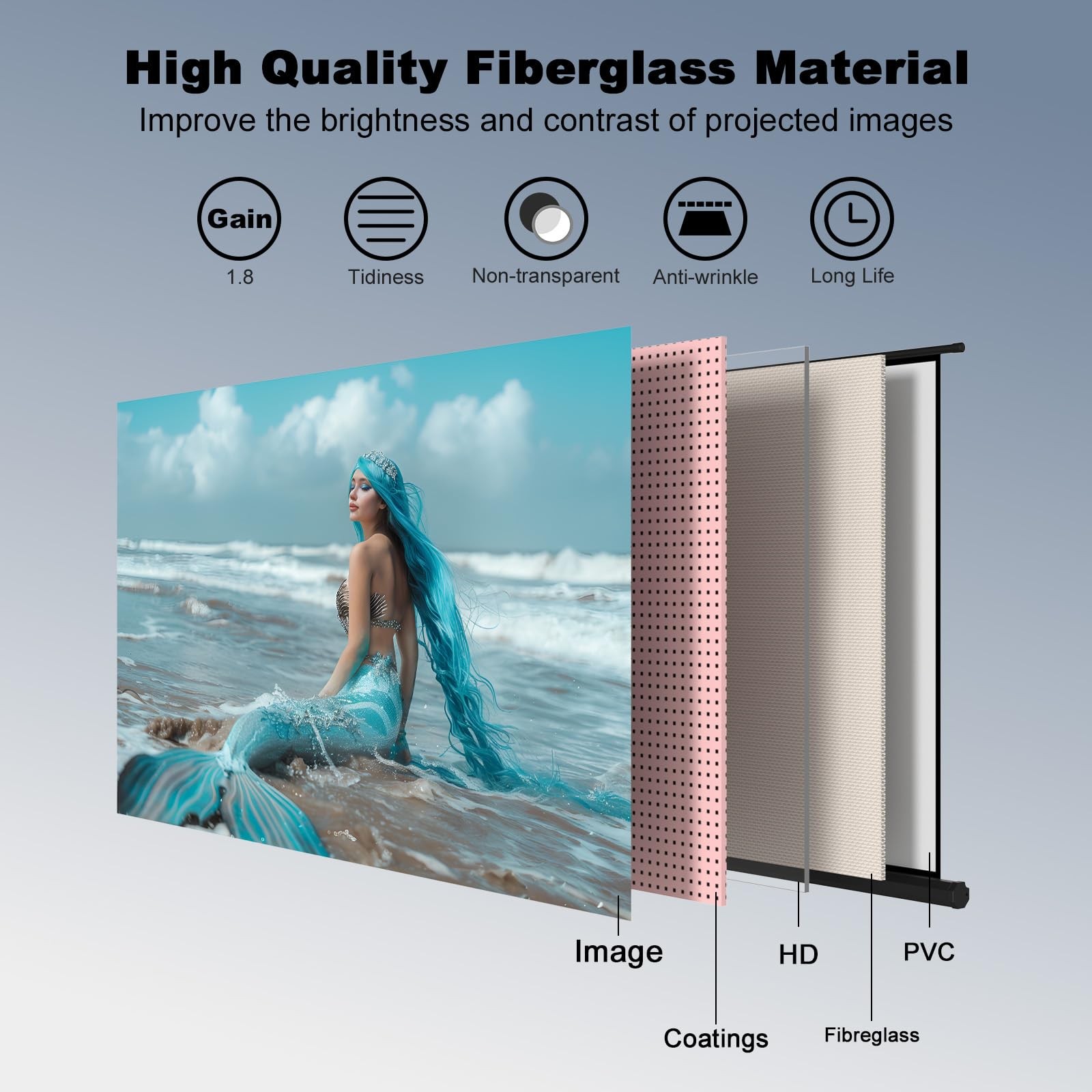 Outdoor Projector Screen with Stand Tripod, Indoor Pull Up Portable Projector...