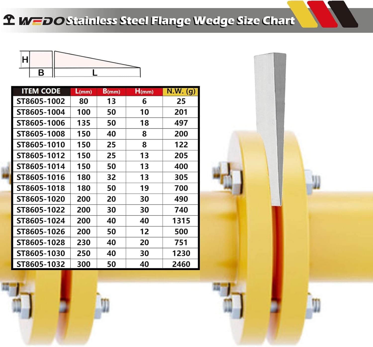 Stainless Steel Flange Wedge,Pipefitting Welding Tool,Rust-proof,Corrosion Re...