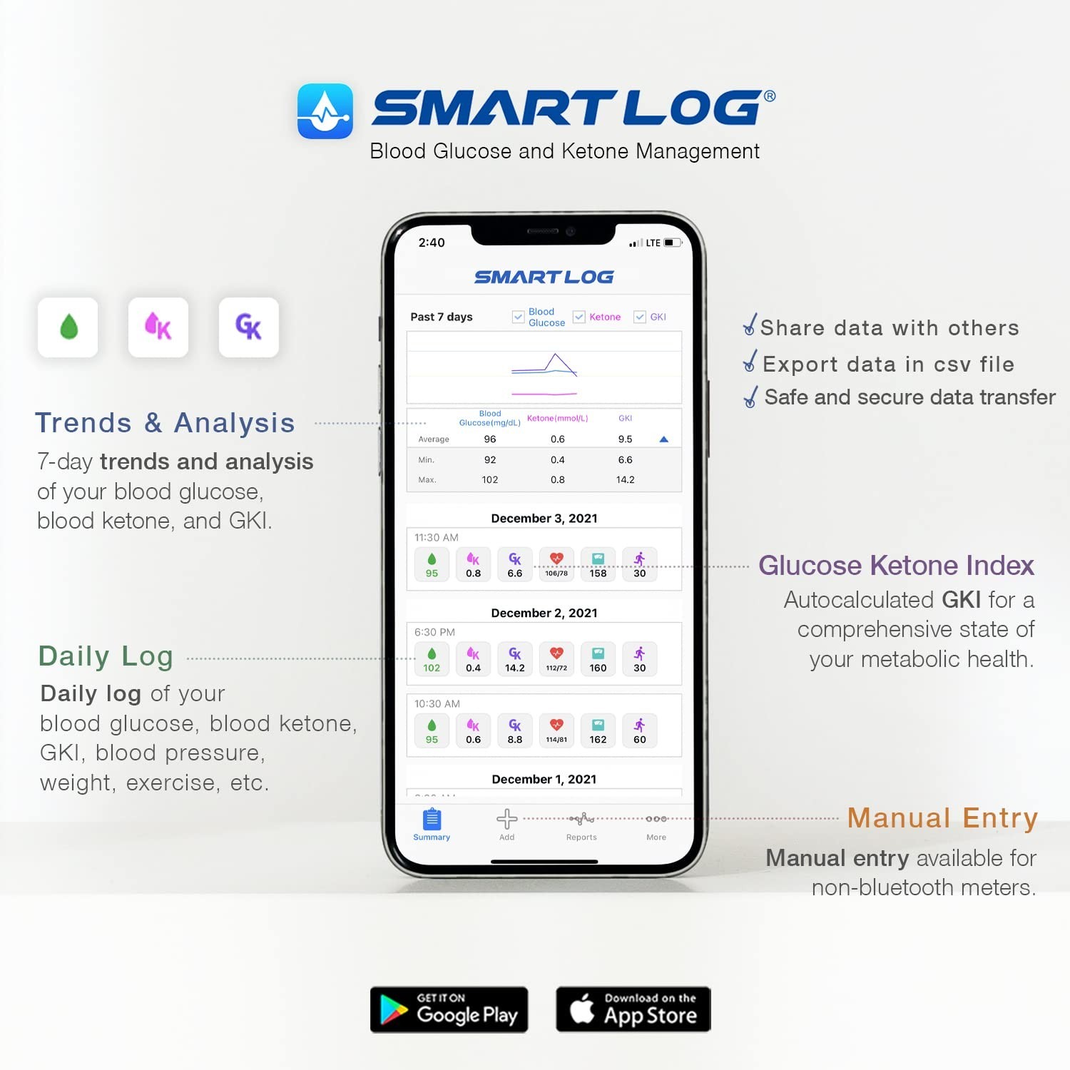 Blood Ketone Monitoring Starter Kit: Ideal for Keto Diet with App. Includes 1...