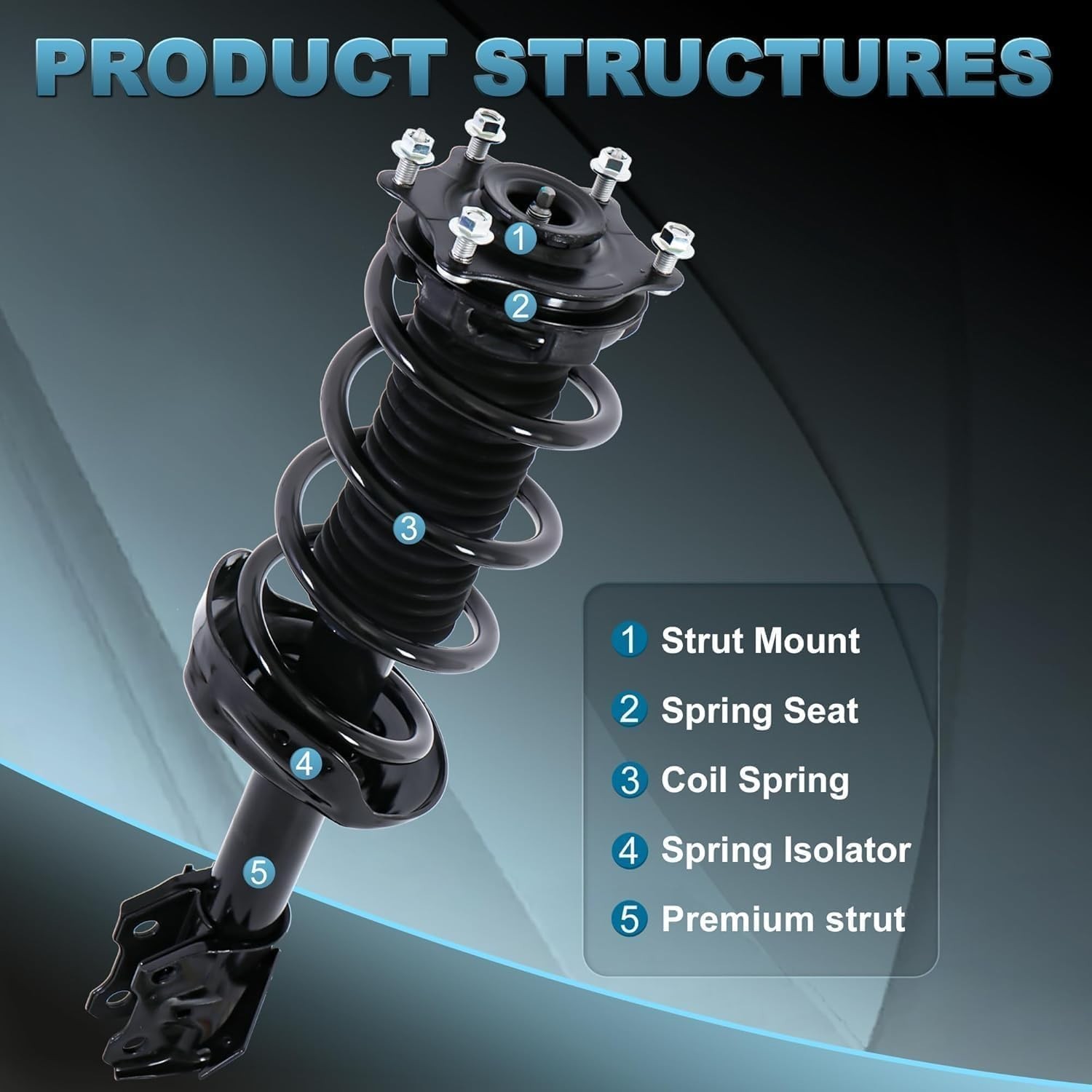 Front Pair Shock Struts Spring Assembly Compatible for 2009-2017 Dodge Journey